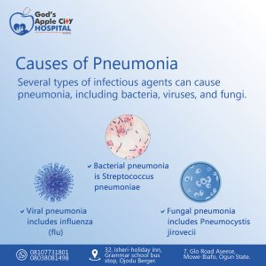 Pneumonia