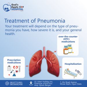 Pneumonia