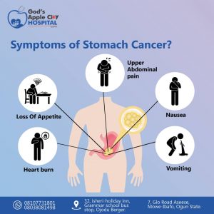 Stomach cancer