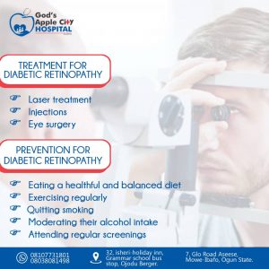 Diabetic Eye Disease