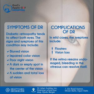 Diabetic Eye Disease