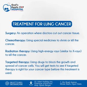 Lung Cancer