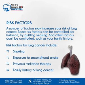 Lung Cancer