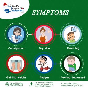 Hypothyroidism