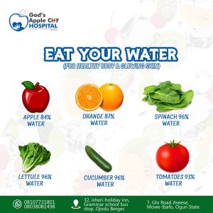 Eat your water