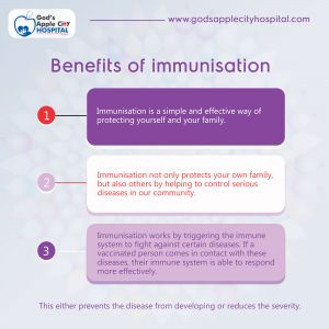 Immunization